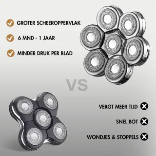Sansbeauté SkullSharp PRO 6-in-1 Elektrisch Scheerapparaat voor Mannen