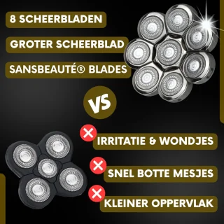 Sansbeauté SkullSharp PRO 6-in-1 Scheerapparaat en Trimmer