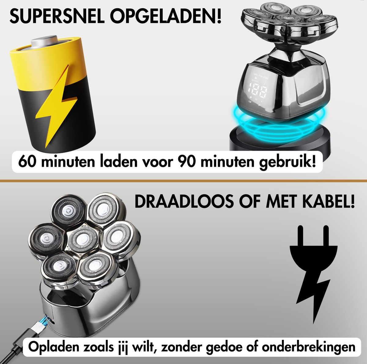 Sansbeauté SkullSharp PRO 6-in-1 Scheerapparaat Mannen