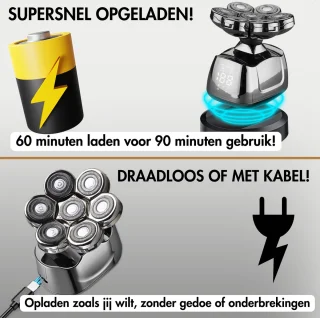 Sansbeauté SkullSharp PRO 6-in-1 Scheerapparaat met Extra Scheerkop