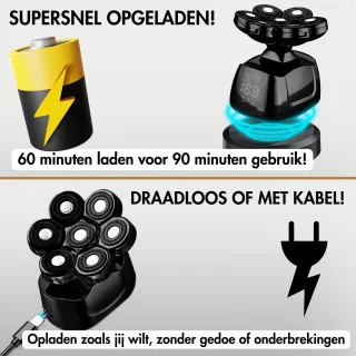 Sansbeauté SkullSharp PRO 6-in-1 Scheerapparaat voor Mannen