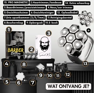 Sansbeauté SkullSharp PRO 6-in-1 Scheerapparaat voor Mannen