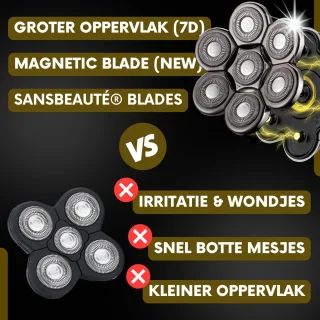 Sansbeauté SkullSharp PRO MAGNETIC 6-in-1 Elektrisch Scheerapparaat
