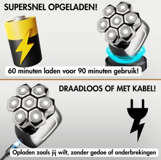 Sansbeauté SkullSharp PRO MAGNETIC 6-in-1 Scheerapparaat & Trimmer
