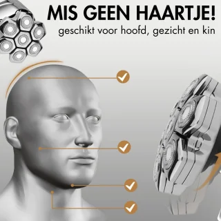 Sansbeauté SkullSharp PRO MAGNETIC 6-in-1 Scheerapparaat & Trimmer