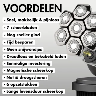 Sansbeauté SkullSharp PRO MAGNETIC 6-in-1 Scheerapparaat & Trimmer