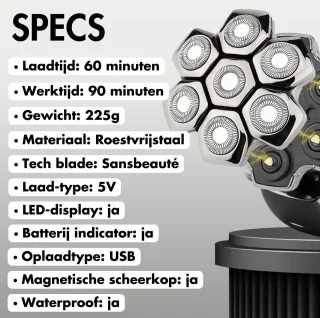 Sansbeauté SkullSharp PRO MAGNETIC 6-in-1 Scheerapparaat & Trimmer