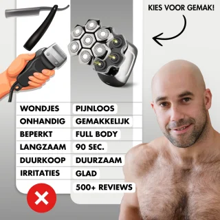 Sansbeauté SkullSharp PRO MAGNETIC 6-in-1 Scheerapparaat & Trimmer
