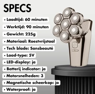 Sansbeauté SkullSharp PRO MAX 6-in-1 Elektrisch Scheerapparaat voor Mannen