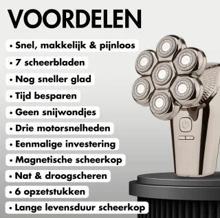 Sansbeauté SkullSharp PRO MAX 6-in-1 Elektrisch Scheerapparaat voor Mannen