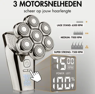 Sansbeauté SkullSharp PRO MAX 6-in-1 Elektrisch Scheerapparaat voor Mannen