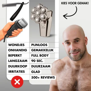 Sansbeauté SkullSharp PRO MAX 6-in-1 Scheerapparaat en Trimmer