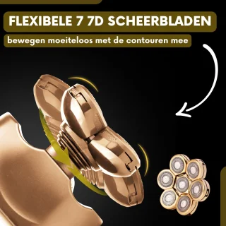 Sansbeauté SkullSharp V1 6-in-1 Elektrisch Scheerapparaat en Trimmer