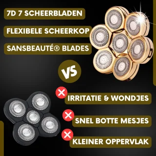 Sansbeauté SkullSharp V1 6-in-1 Elektrisch Scheerapparaat en Trimmer