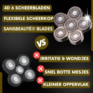 Sansbeauté SkullSharp V1 6-in-1 Elektrisch Scheerapparaat Trimmer