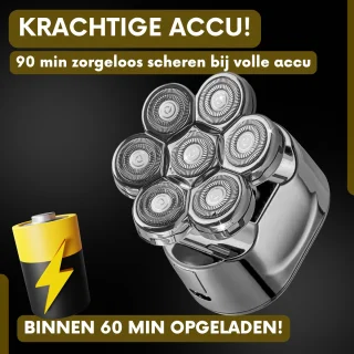 Sansbeauté SkullSharp V1 6-in-1 Elektrisch Scheerapparaat & Trimmer