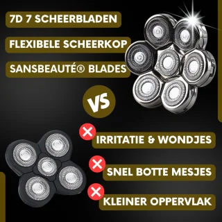 Sansbeauté SkullSharp V1 6-in-1 Elektrisch Scheerapparaat & Trimmer