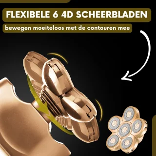 Sansbeauté SkullSharp V1 6-in-1 Scheerapparaat voor Mannen