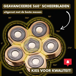 Sansbeauté SkullSharp V1 6-in-1 Scheerapparaat voor Mannen
