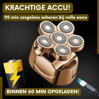 Sansbeauté SkullSharp V1 6-in-1 Scheerapparaat voor Mannen