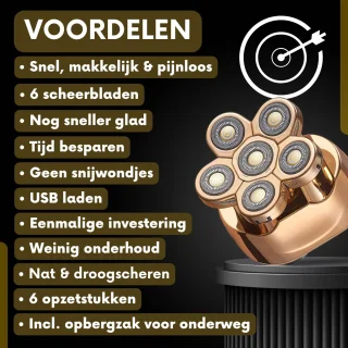 Sansbeauté SkullSharp V1 6-in-1 Scheerapparaat voor Mannen