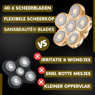 Sansbeauté SkullSharp V1 6-in-1 Scheerapparaat voor Mannen