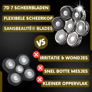 Sansbeauté SkullSharp V2 6-in-1 Elektrisch Scheerapparaat en Trimmer voor Mannen