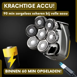Sansbeauté SkullSharp V2 6-in-1 Elektrisch Scheerapparaat en Trimmer voor Mannen