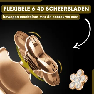 Sansbeauté SkullSharp V2 6-in-1 Elektrisch Scheerapparaat voor Mannen