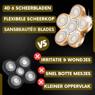Sansbeauté SkullSharp V2 6-in-1 Elektrisch Scheerapparaat voor Mannen