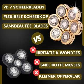 Sansbeauté SkullSharp V2 6-in-1 Scheerapparaat & Trimmer voor Mannen