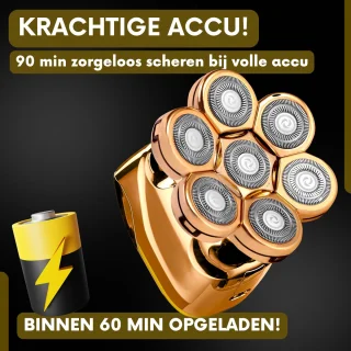 Sansbeauté SkullSharp V2 6-in-1 Scheerapparaat & Trimmer voor Mannen
