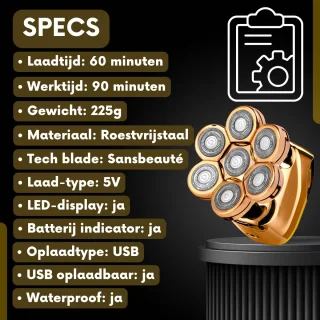 Sansbeauté SkullSharp V2 6-in-1 Scheerapparaat & Trimmer voor Mannen