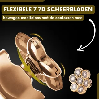 Sansbeauté SkullSharp V2 6-in-1 Scheerapparaat & Trimmer voor Mannen