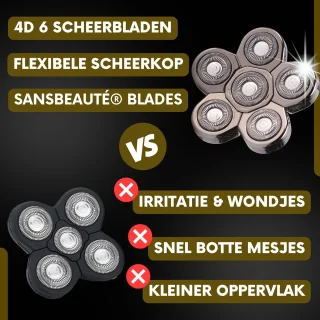 Sansbeauté SkullSharp V2 6-in-1 Scheerapparaat voor Mannen