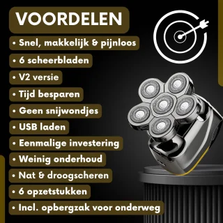Sansbeauté SkullSharp V2 6-in-1 Scheerapparaat voor Mannen