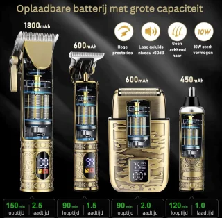 Scheerapparaat Mannen Set inclusief Trimmer en Neushaartrimmer met LCD Display