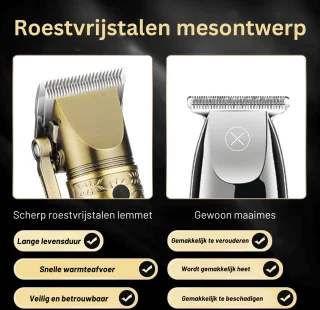 Scheerapparaat Mannen Set inclusief Trimmer en Neushaartrimmer met LCD Display