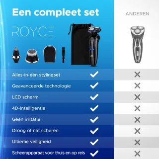 Scheerapparaat Mannen + Trimmer & Neustrimmer - Nat & Droog Scheren