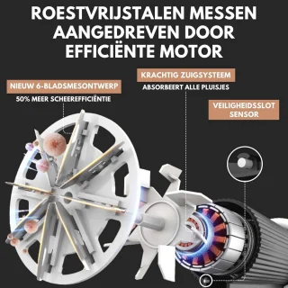 Scheerapparaat Pluizenverwijderaar