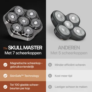 Skull Master Pro 8-in-1 Elektrisch Scheerapparaat Mannen