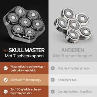 Skull Master Pro 8-in-1 Scheerapparaat met Extra Scheerkop - Brothers in Style