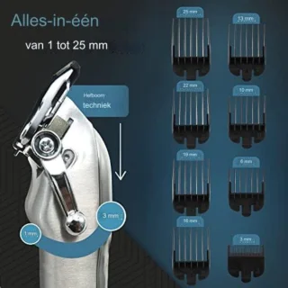 Skull Shaver Skullshaver Hoofd Scheerapparaat Zilver