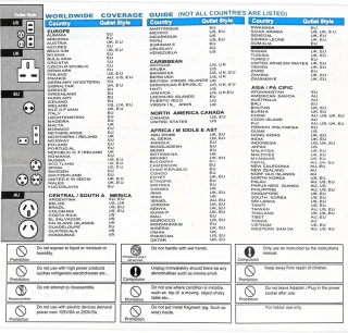 Universele reisadapter 3-delig (EU/US/AU/UK)
