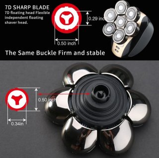 Wat vinden we minder goed