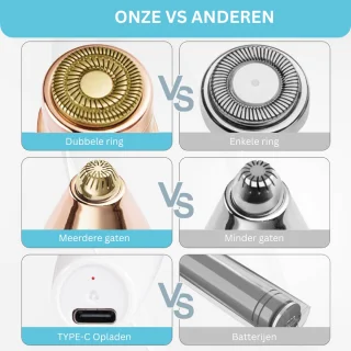 ZRSS Epileerapparaat Dames Bikinitrimmer Nat en Droog