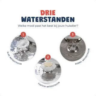 JC Pets Automatische Kattenbak XXL 65L met RVS Draadloze Drinkfontein incl. 3 Filters – Zelfreinigende Slimme & Stille Kattenbak met App – Uitloopmat & Geurverdrijver – Veiligheidssensoren – 8L Afvalbak – Geschikt voor Meerdere Katten – Modern Design