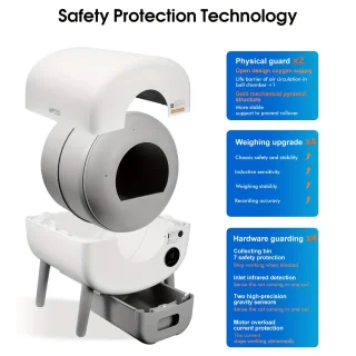 Slimme Zelfreinigende Kattenbak – Automatische Kattenbak – App-gestuurde Kattenbak – Zelfreinigende Bak – Grote Kattenbak – Infraroodsensor Veiligheid – 76 Liter Capaciteit