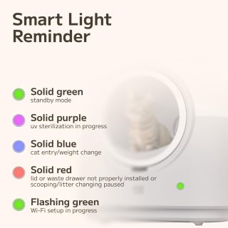 Wat vinden we minder goed