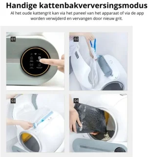 Zelfreinigende kattenbak - Slimme kattenbak - Grote capaciteit - Volautomatisch - Kattentoilet - Met app - Met afstandsbediening - Wit